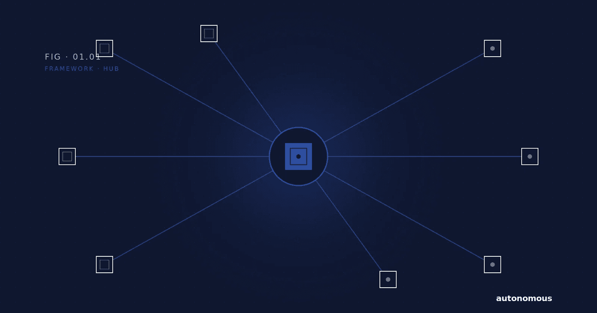 Conceptual illustration of a scalable marketing data infrastructure and first-party data lake designed for agency operations and data hygiene.