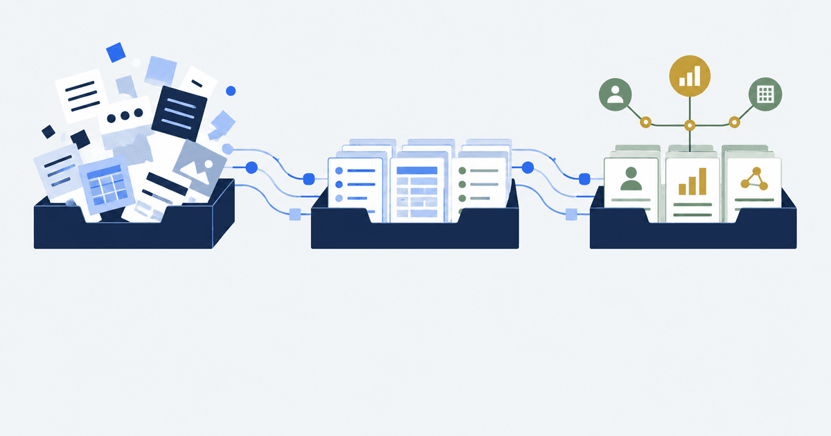 A layered data platform moves source records through Bronze, Silver and Gold zones to governed business data products.