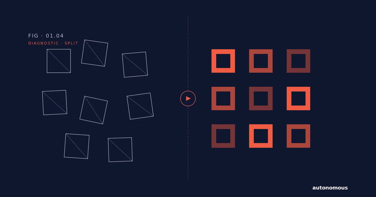 A high-tech isometric visualization of Marketing Data Infrastructure transitioning from a limited ROAS model to a robust POAS framework, utilizing Server-Side Tagging and Google Tag Manager to ensure Data Governance and Data Hygiene for profitable Agency Operations.