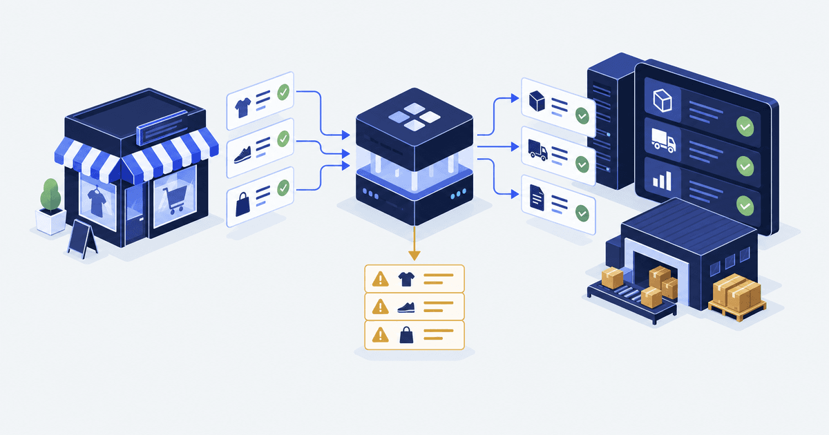 A storefront sends records through a central integration hub to an operations system and warehouse, with a separate queue for exceptions.