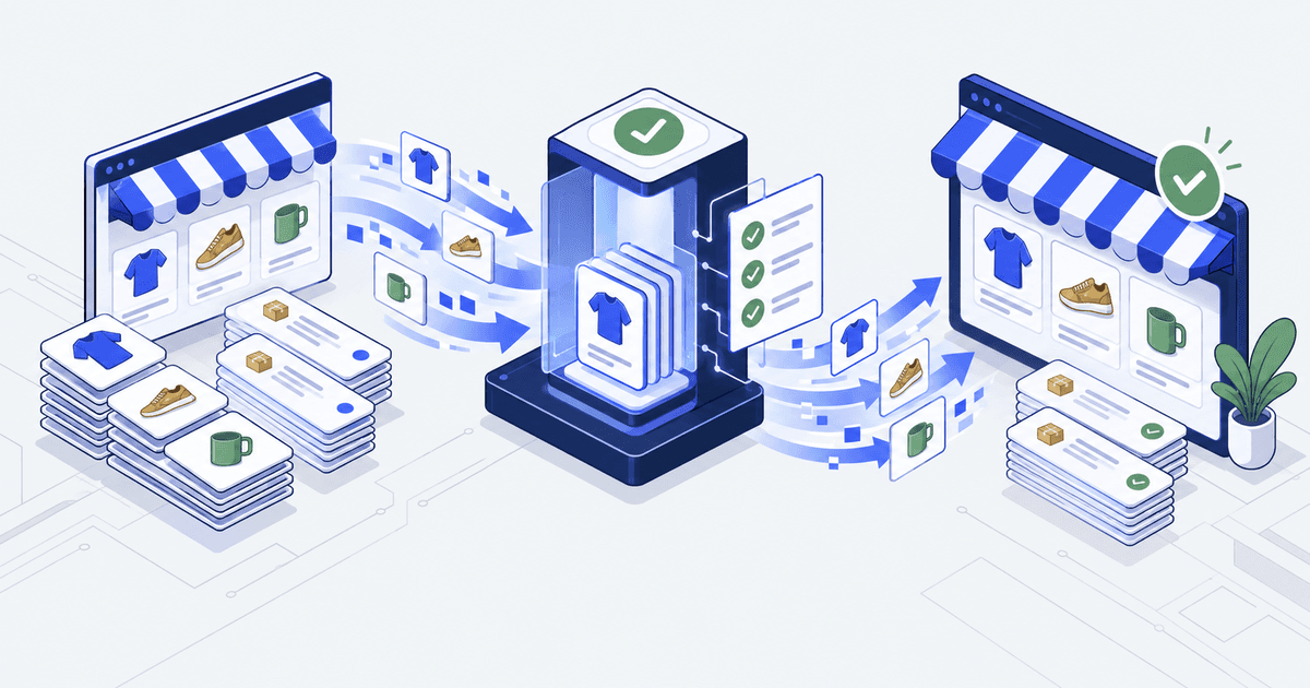 Product cards and order records move from an existing storefront through a mapping checkpoint into a new storefront.