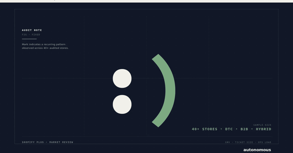 A dark blue technical diagram for the file shopify-plus-review-when-its-worth-it.webp featuring a large minimalist smiley face icon in cream and green. The graphic includes text for an "Audit Note" regarding recurring patterns across 40+ audited stores.