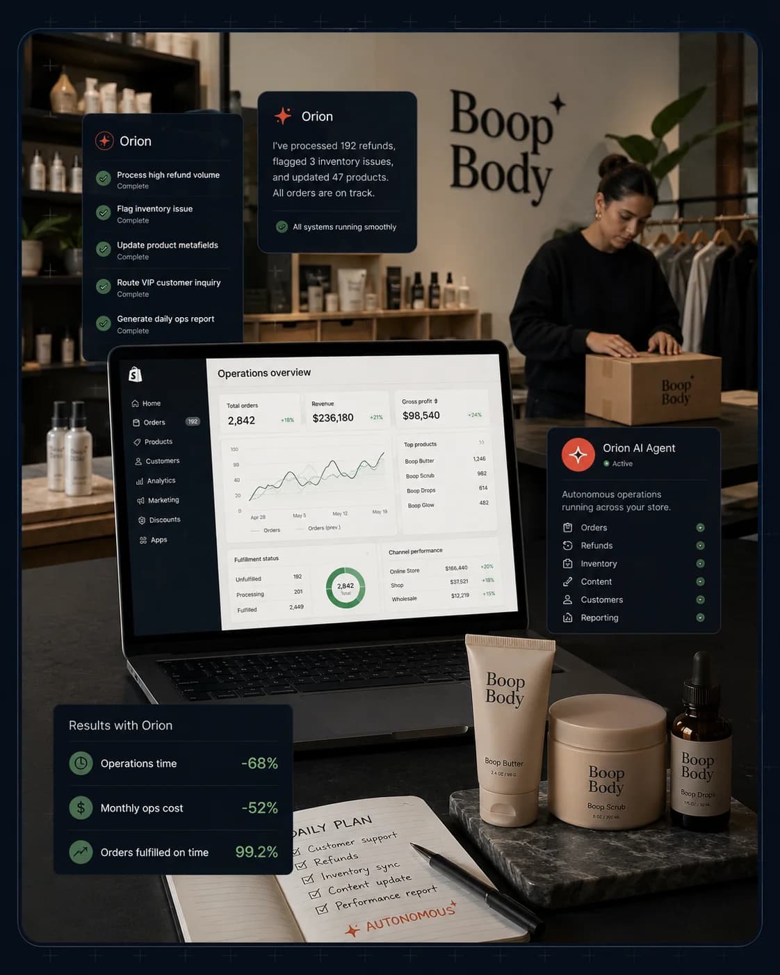 Boop-proof of work