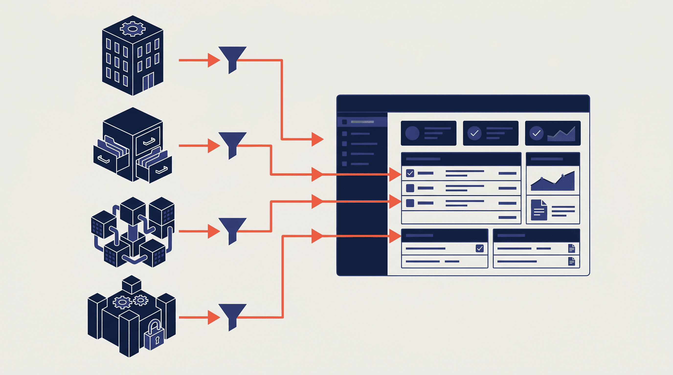 Four different ERP system icons on the left connected via vermillion arrows to a central Shopify Plus B2B portal on the right, with small data-transformation markers along each arrow.