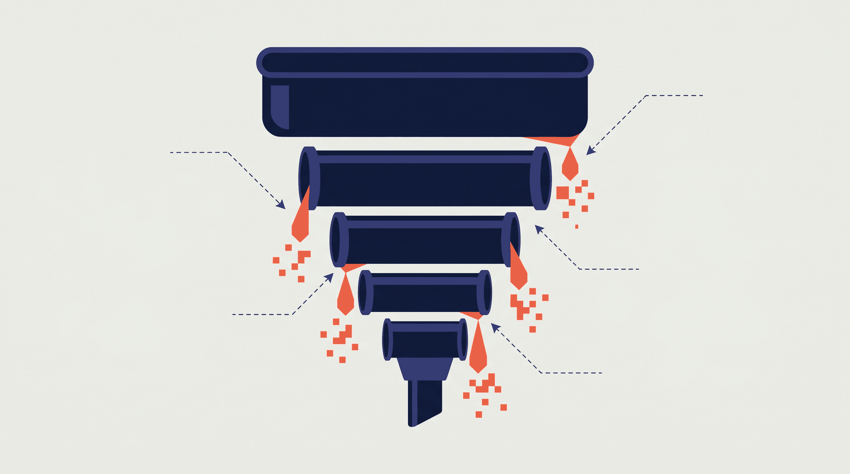 Editorial illustration of a vertical conversion funnel on parchment with vermillion drip markers at five stages: PDP, cart, checkout step 1, checkout step 2, and post-purchase. Each drip is sized proportionally to the typical magnitude of revenue leak we find at that stage.