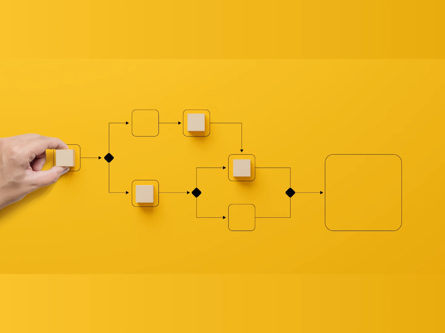 Hand assembling a structured workflow diagram with wooden blocks on a yellow background, representing process automation and workflow management.