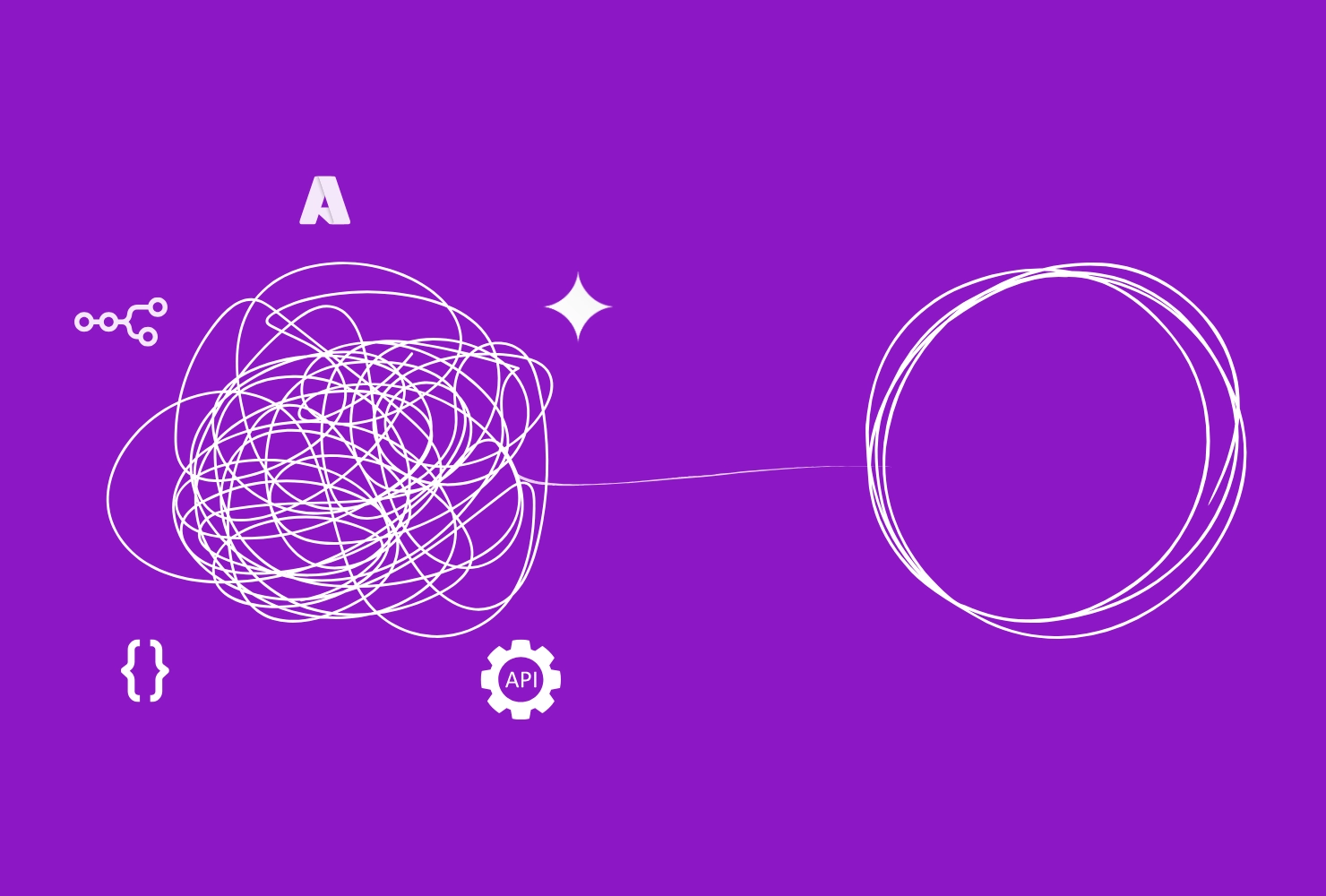 Illustration of a tangled ball of lines transforming into a neat circle, symbolizing turning complex automation jargon (API, JSON, triggers) into simple workflows using n8n.