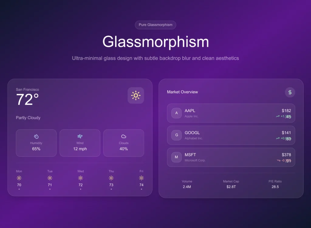 A dashboard design demonstrating Glassmorphism, an ultra-minimal glass design trend that uses semi-transparent cards with a subtle backdrop blur over a purple background to create a sense of depth and a clean, modern aesthetic.