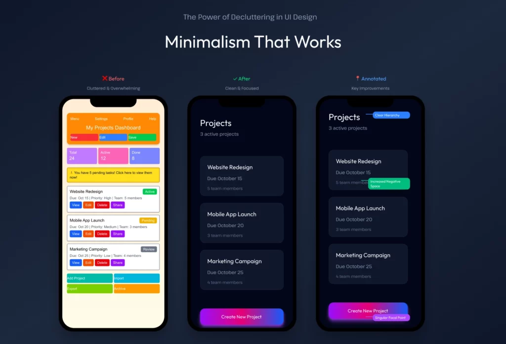 A focused aesthetic shift toward simplicity, ample negative space, and a clear visual hierarchy to reduce user cognitive load.