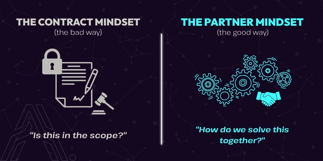 Comparison of the 'Contract Mindset' (Is this in scope?) vs. the 'Partner Mindset' (How do we solve this together?) for technical project success.