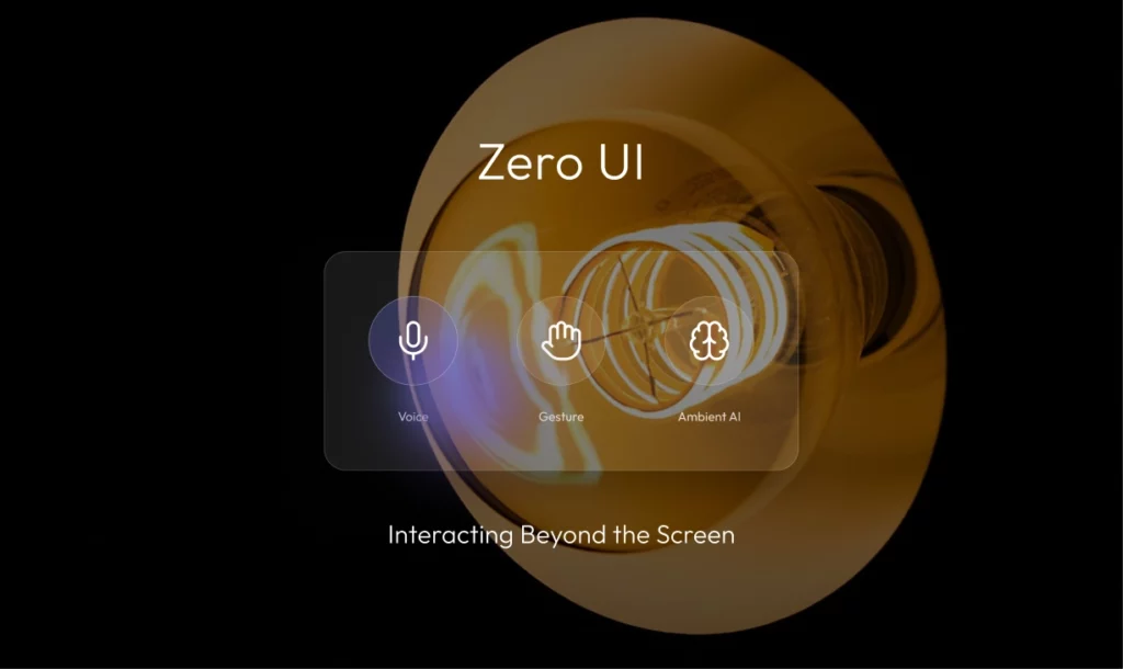 Visualization of the Zero UI trend, showing interaction modes as Voice, Gesture, and Ambient AI—representing technology that functions 