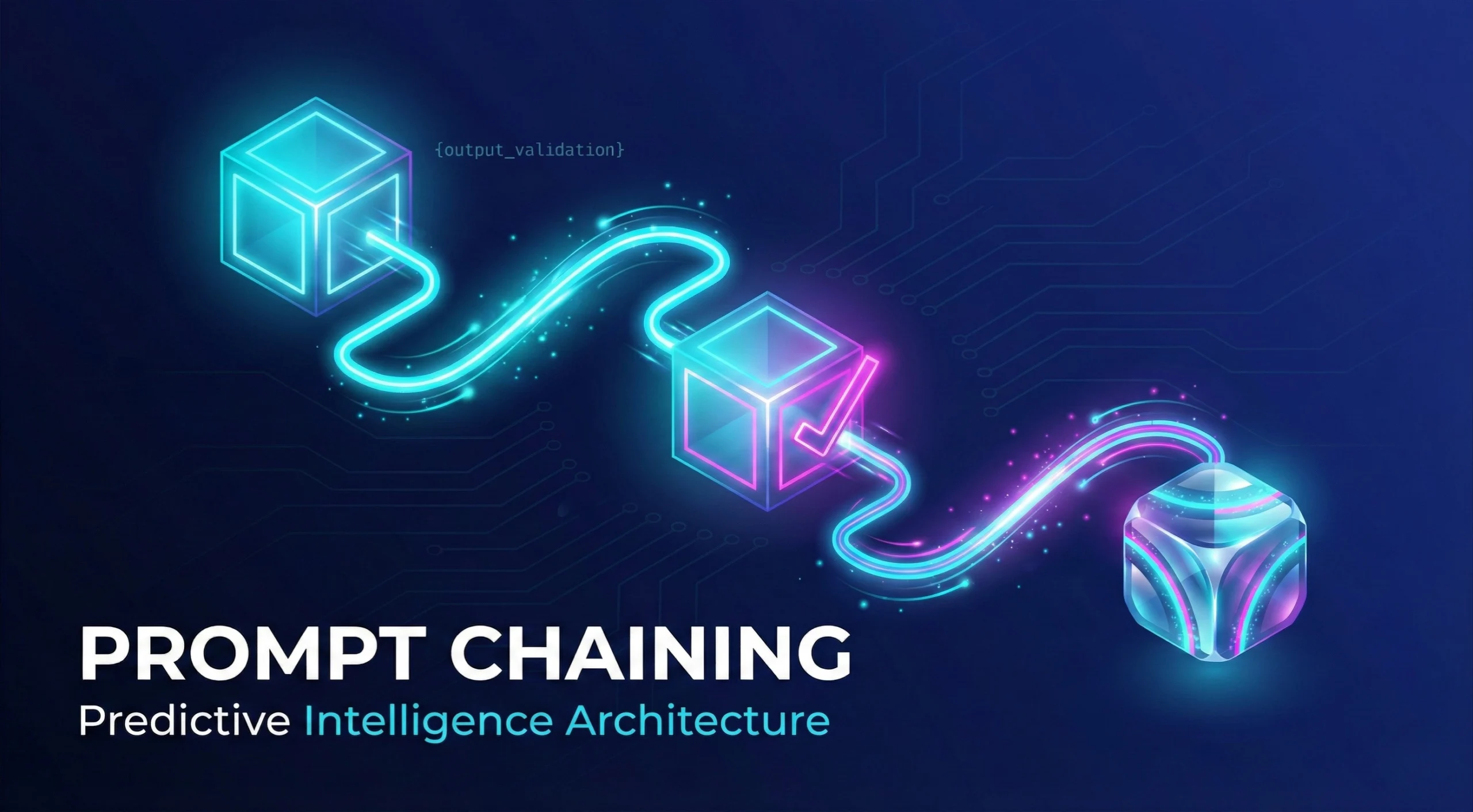 3D isometric diagram of a 3-step AI prompt chain architecture for sports odds generation, showing prediction, validation, and polish steps