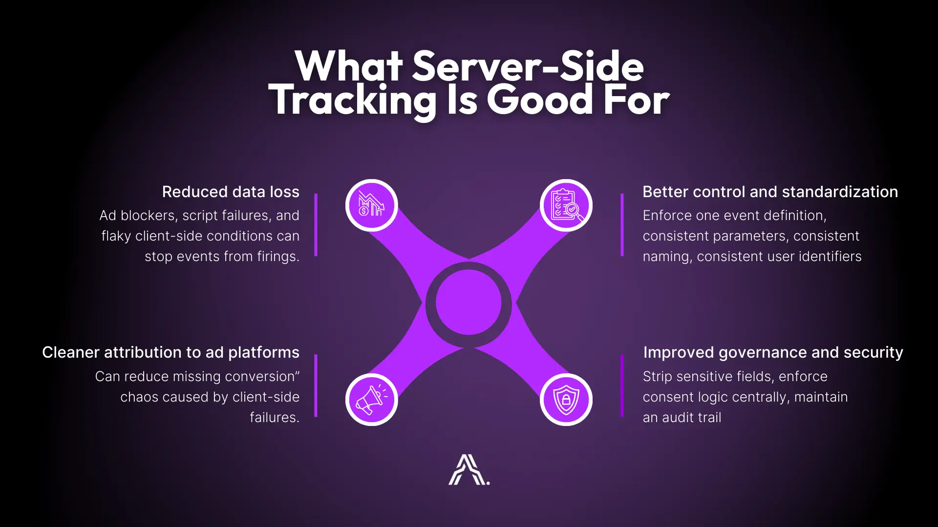 An infographic titled 