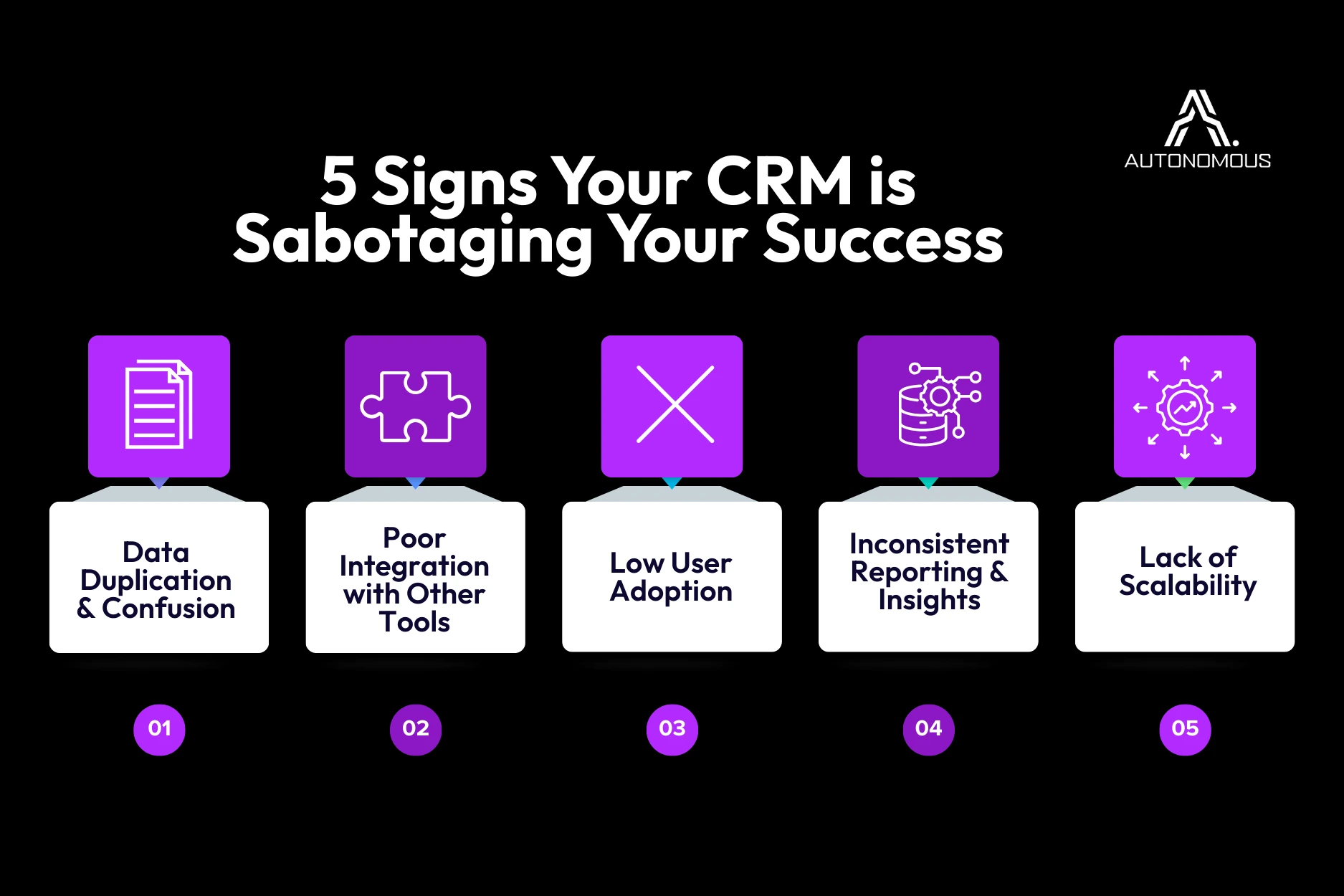 An infographic titled